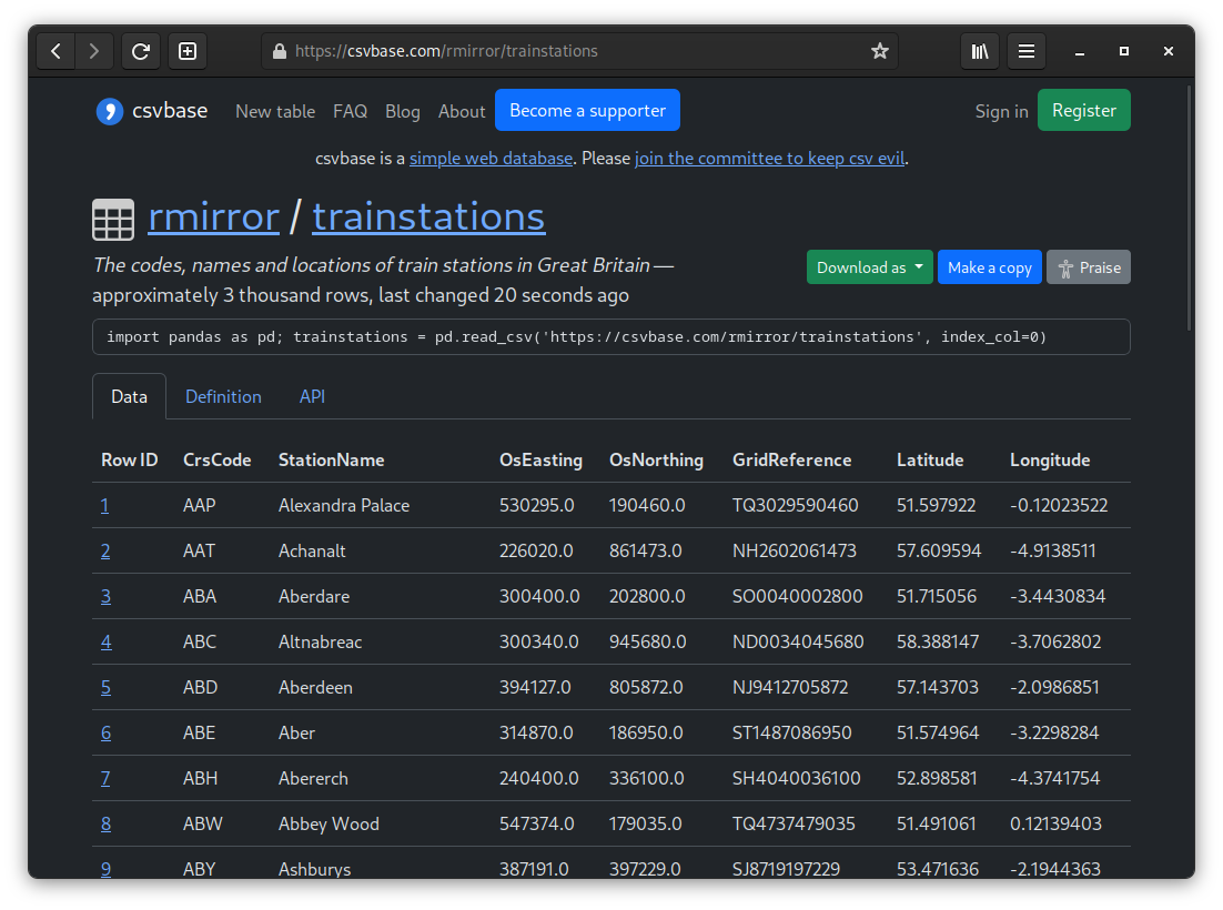 the trainstations page on csvbase