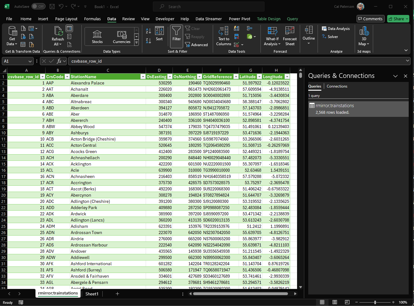 the trainstations dataset in MS Excel